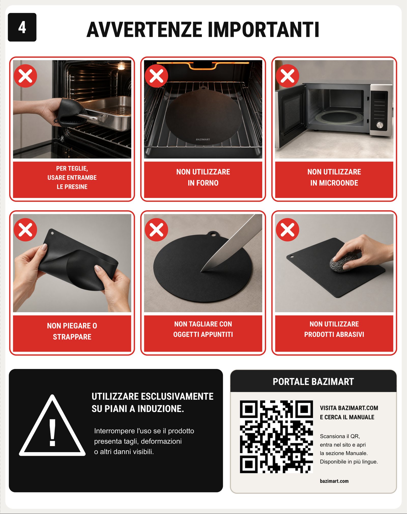 Manuale BAZIMART, pagina 4